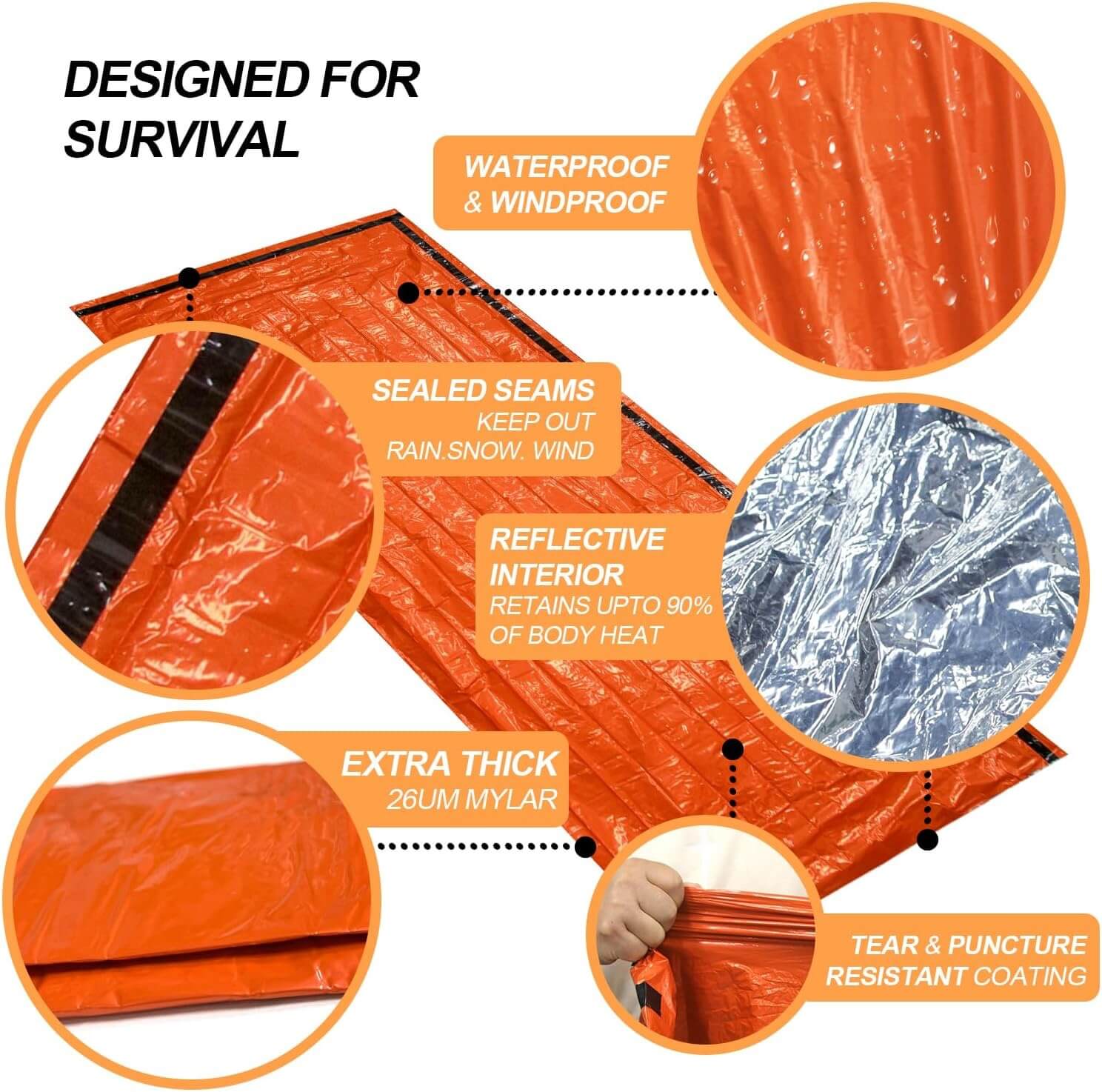 Emergency Bivvy Portable Emergency Blanket